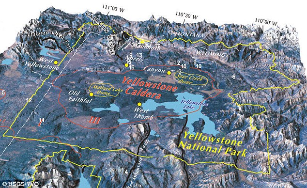 Area of outstanding natural beauty: The Yellowstone caldera (circled in red) in Wyoming is the world's largest super-volcano